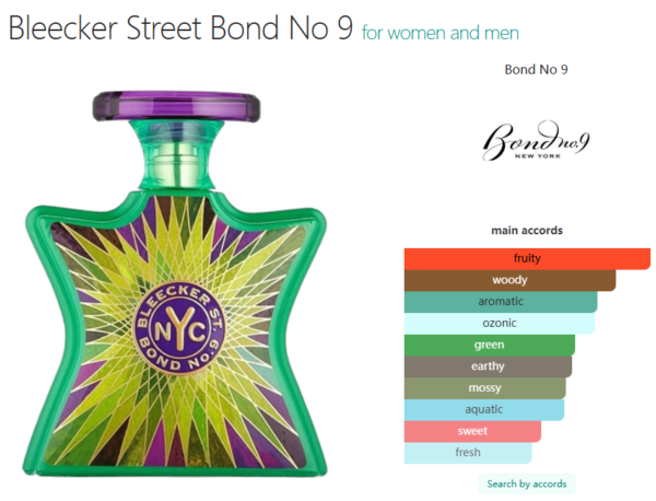 Bleecker Street Bond No 9 for women and men
