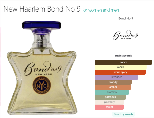 New Haarlem Bond No 9 for women and men
