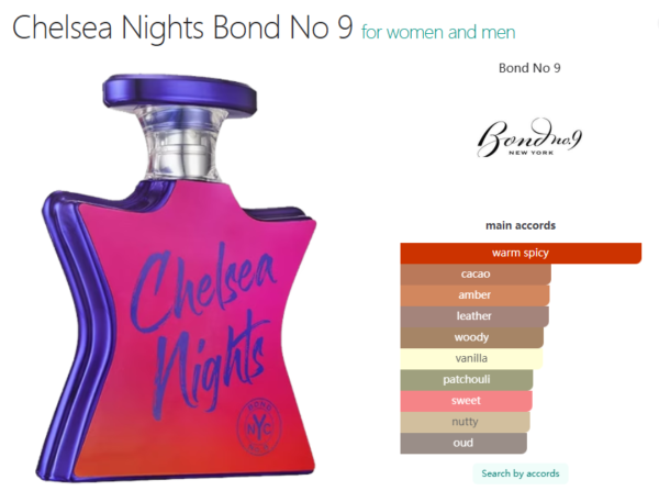 Chelsea Nights Bond No 9 for women and men