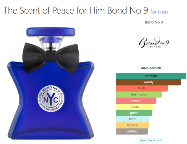 The Scent of Peace for Him Bond No 9 for men