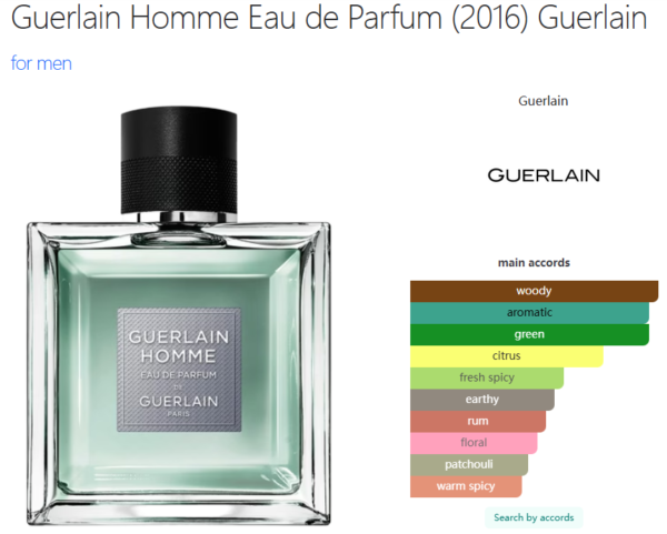 Guerlain Homme Eau de Parfum (2016) Guerlain for men