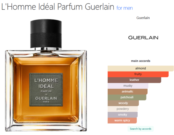 L'Homme Idéal Parfum Guerlain for men