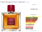 Habit Rouge Parfum Guerlain for men