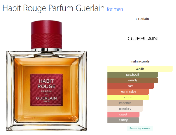 Habit Rouge Parfum Guerlain for men