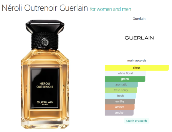 Néroli Outrenoir Guerlain for women and men