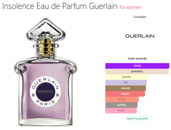 Insolence Eau de Parfum Guerlain for women