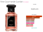 Fève Gourmande Guerlain for women
