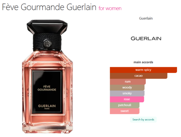 Fève Gourmande Guerlain for women