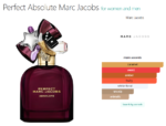 Perfect Absolute Marc Jacobs for women and men