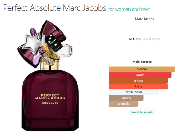 Perfect Absolute Marc Jacobs for women and men