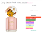 Daisy Eau So Fresh Marc Jacobs for women