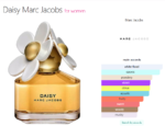 Daisy Marc Jacobs for women