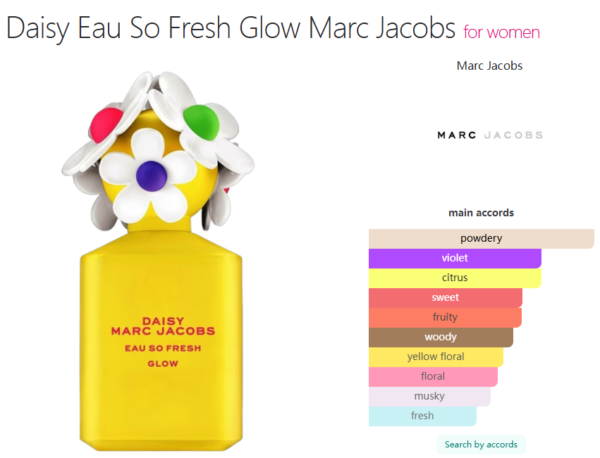 Daisy Eau So Fresh Glow Marc Jacobs for women