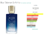 Blue Talisman Ex Nihilo for women and men