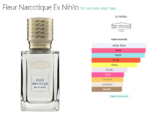 Fleur Narcotique Ex Nihilo for women and men