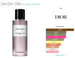 Gris Dior Dior for women and men