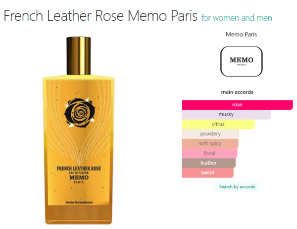 French Leather Rose Memo Paris for women and men