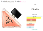 Prada Paradoxe Prada for women
