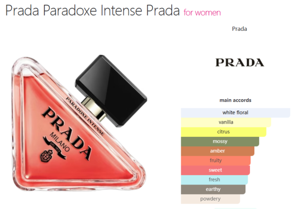Prada Paradoxe Intense Prada for women