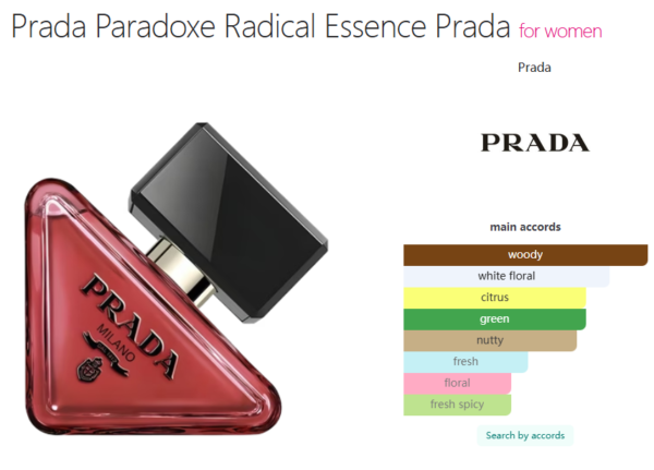 Prada Paradoxe Radical Essence Prada for women