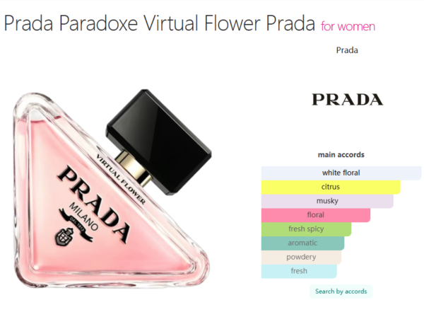 Prada Paradoxe Virtual Flower Prada for women