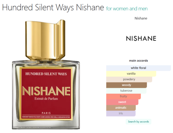 Hundred Silent Ways Nishane for women and men