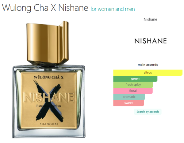 Wulong Cha X Nishane for women and men