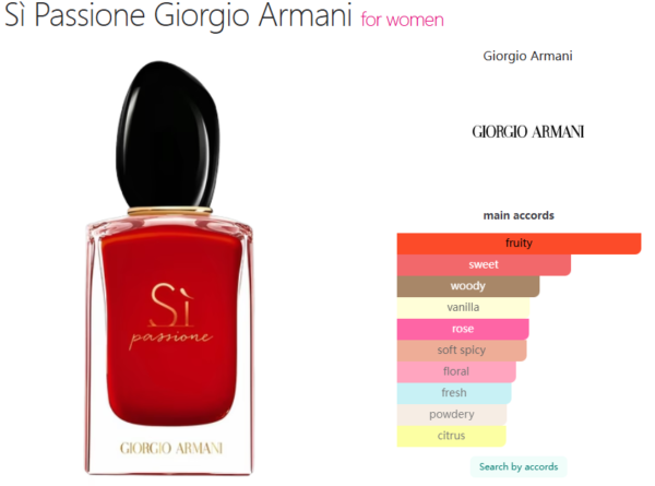 Sì Passione Giorgio Armani for women