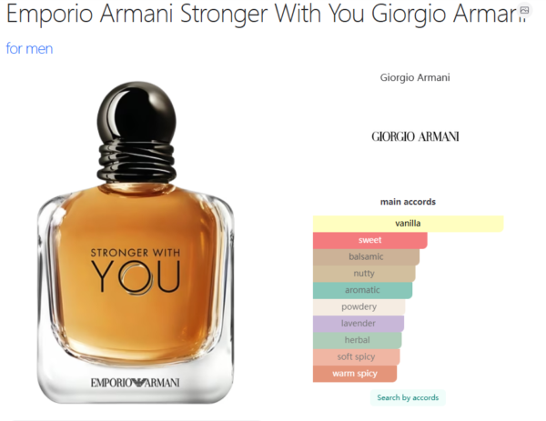 Emporio Armani Stronger With You Giorgio Armani for men