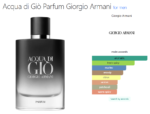 Acqua di Giò Parfum Giorgio Armani for men