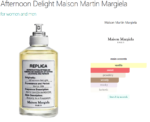 Afternoon Delight Maison Martin Margiela for women and men