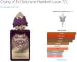 Crying of Evil Stéphane Humbert Lucas 777 for women and men