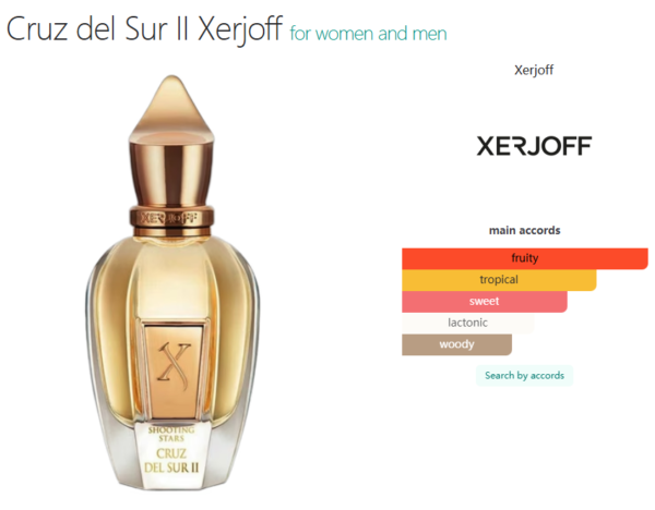 Cruz del Sur II Xerjoff for women and men