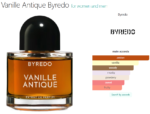 Vanille Antique Byredo for women and men