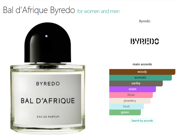 Bal d'Afrique Byredo for women and men