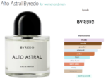 Alto Astral Byredo for women and men