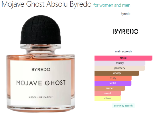 Mojave Ghost Absolu Byredo for women and men