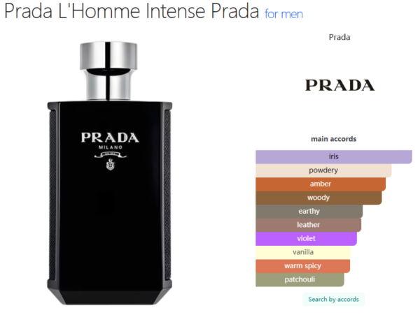 Prada L'Homme Intense Prada for men