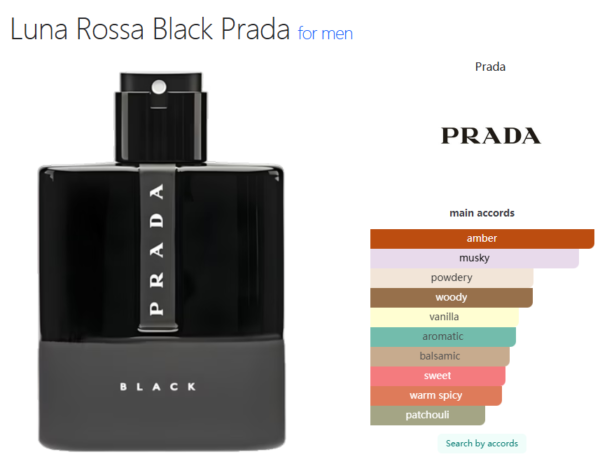 Luna Rossa Black Prada for men
