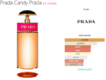 Prada Candy Prada for women