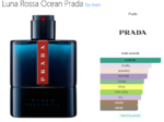 Luna Rossa Ocean Prada for men