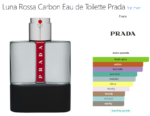Luna Rossa Carbon Eau de Toilette Prada for men