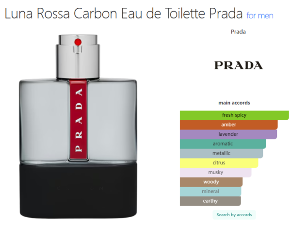Luna Rossa Carbon Eau de Toilette Prada for men