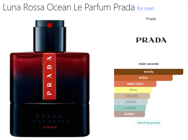 Luna Rossa Ocean Le Parfum Prada for men