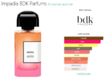 Impadia BDK Parfums for women and men