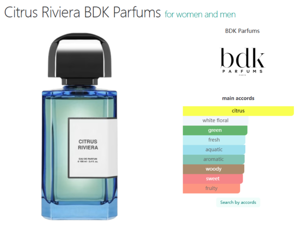 Citrus Riviera BDK Parfums for women and men