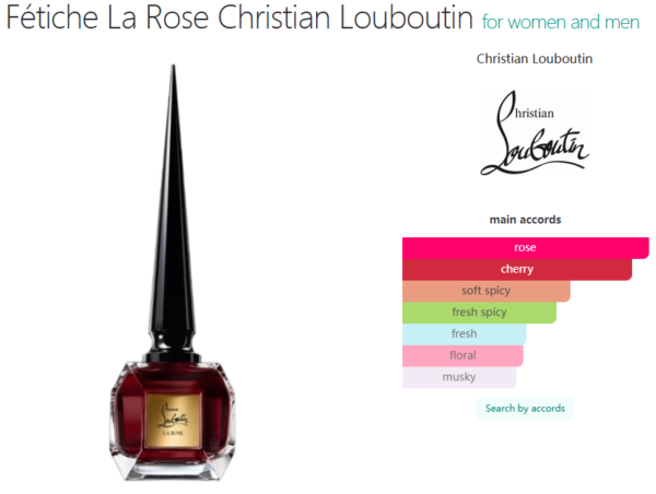 Fétiche La Rose Christian Louboutin for women and men