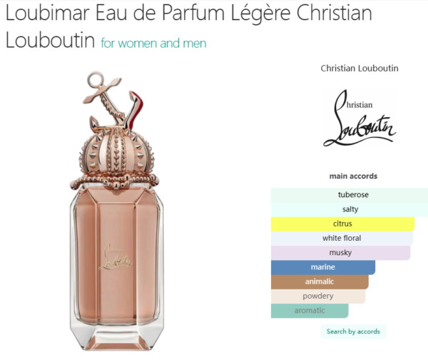 Loubimar Eau de Parfum Légère Christian Louboutin for women and men