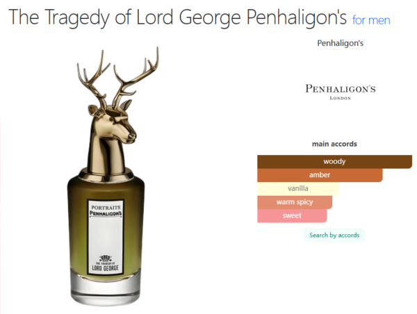 The Tragedy of Lord George Penhaligon's for men