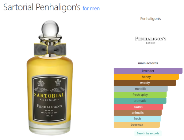 Sartorial Penhaligon's for men